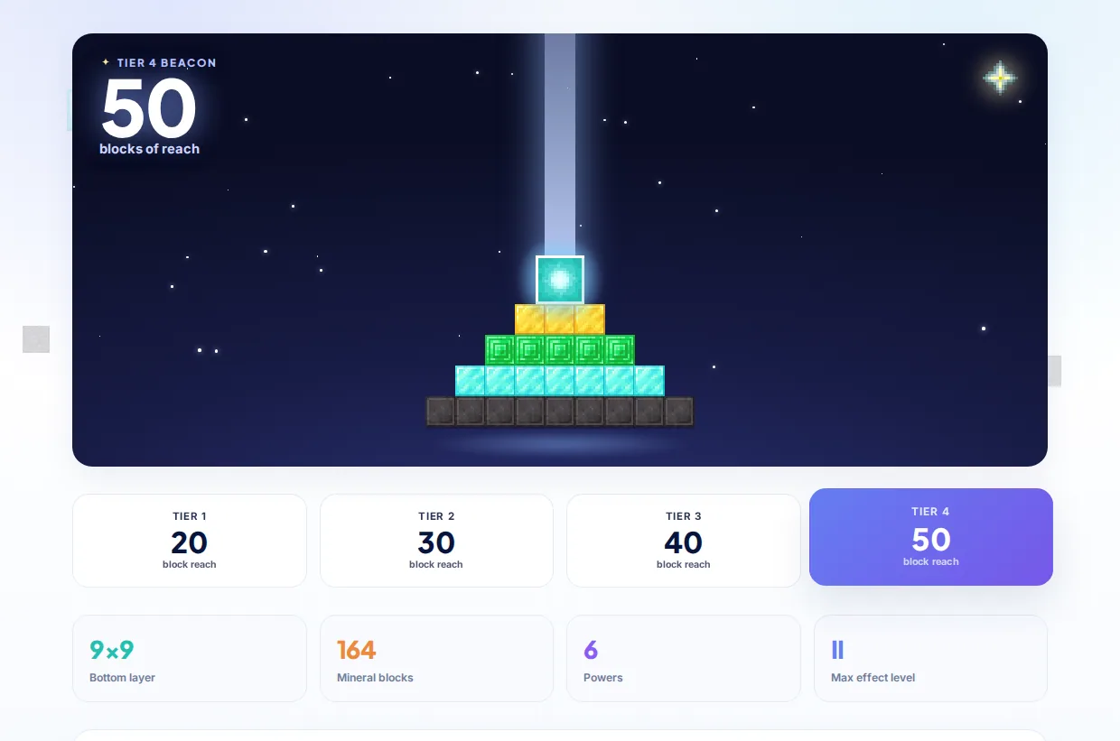 Beacon Guide screenshot