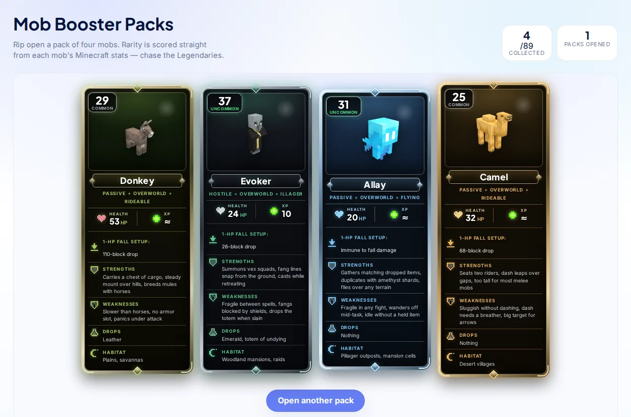 Mob Profiles screenshot