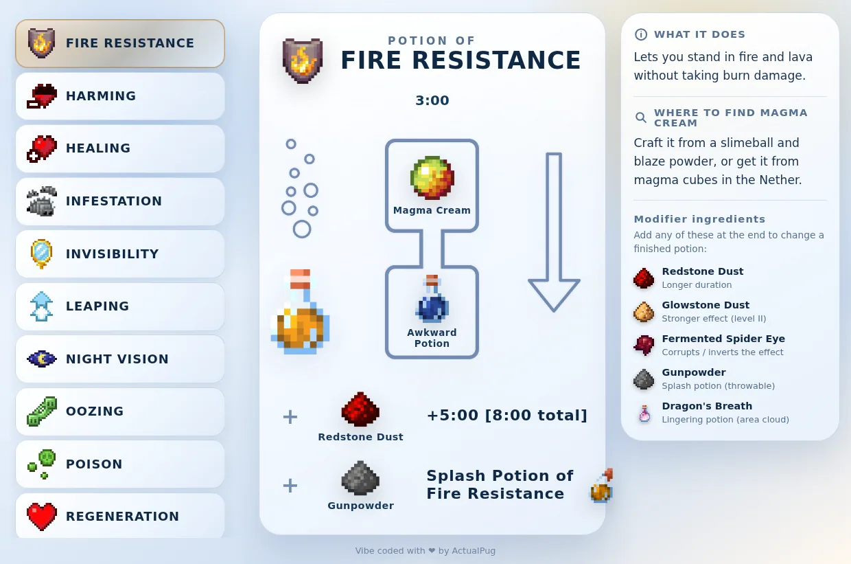 Potion Guide screenshot