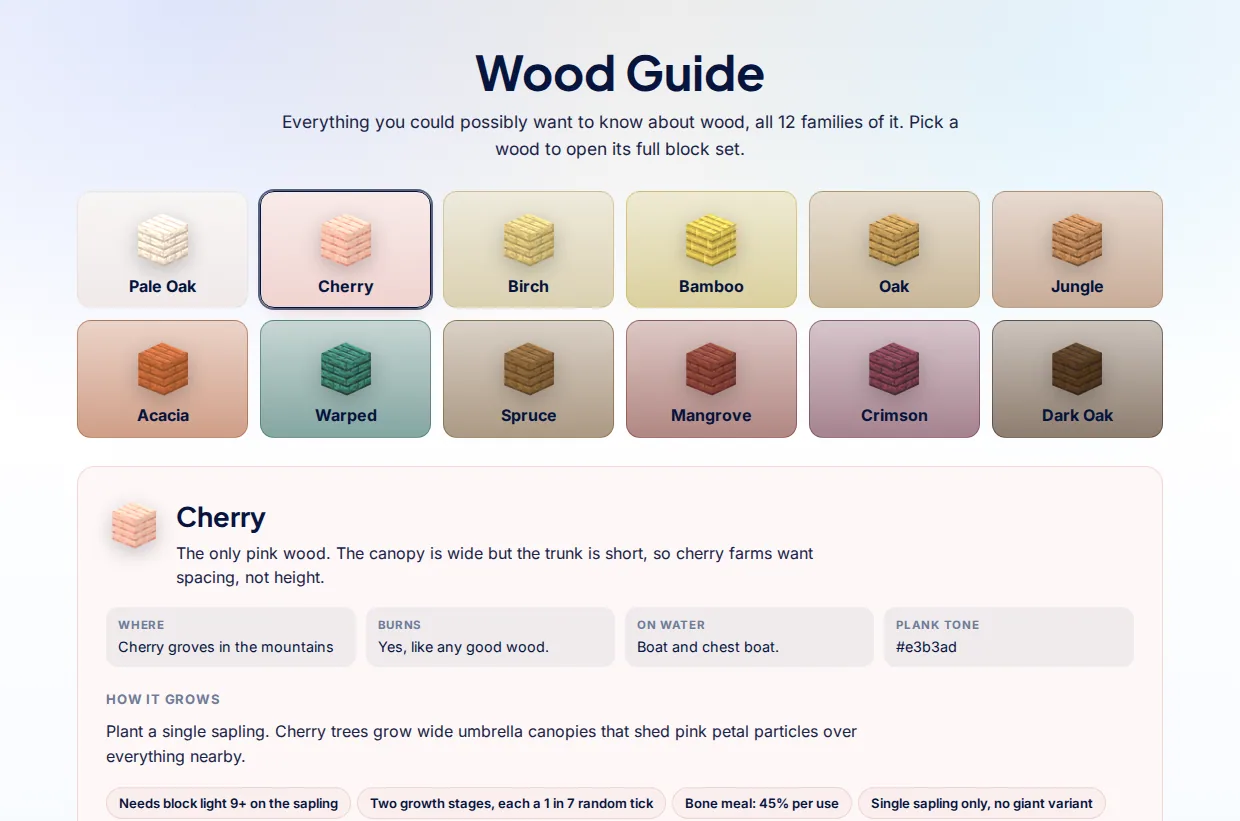 Wood Guide screenshot